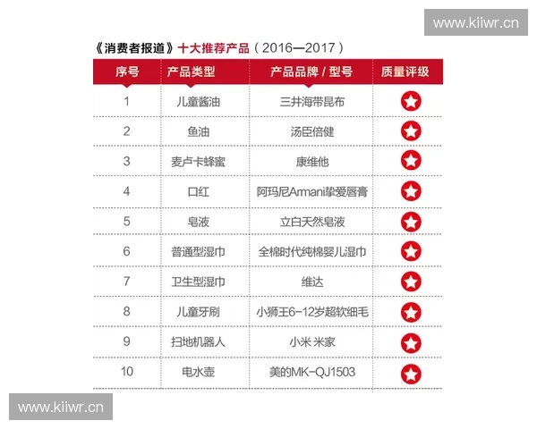 2025年浴缸品牌排名揭晓，十大畅销品牌与消费者口碑全解析