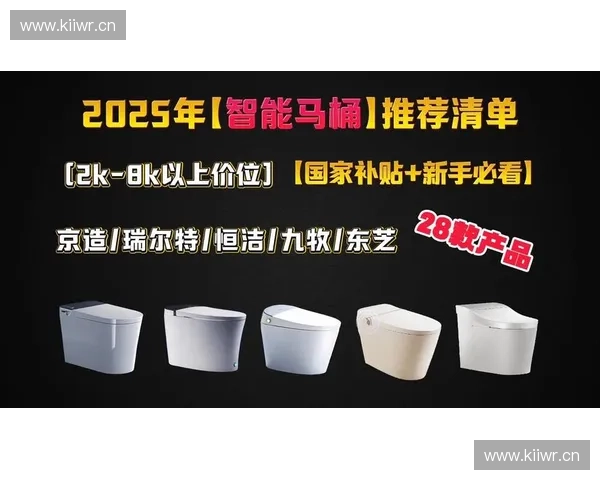 2025年智能马桶价格全面解析及性价比最高品牌推荐指南